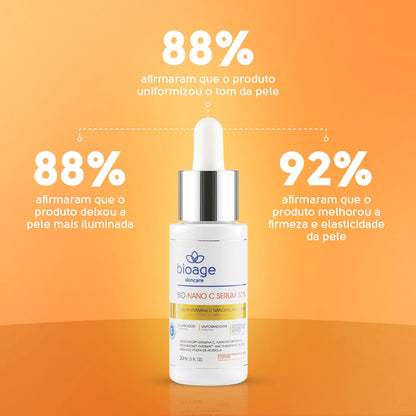 Resultados do sérum Bio-Nano C Serum 30% Bioage mostrando melhora na luminosidade, firmeza e uniformização da pele.