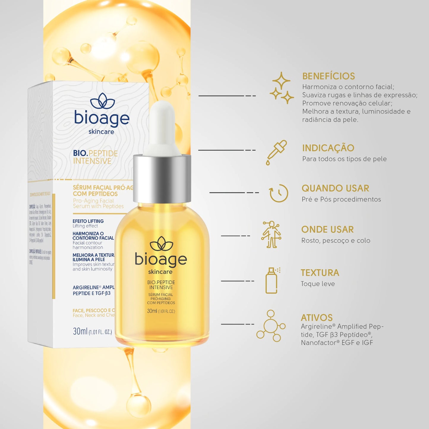 Infográfico do sérum facial Bioage Bio.Peptide Intensive com peptídeos mostrando benefícios como redução de rugas, firmeza da pele e efeito lifting.